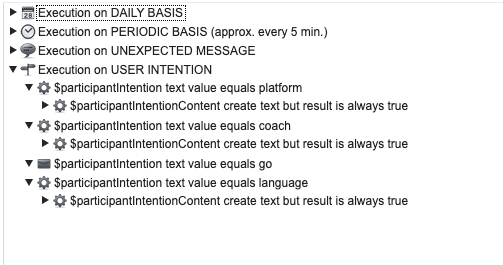 Intentions Intentions